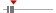 box plot