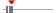 box plot