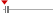 box plot