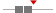 box plot