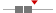 box plot
