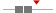 box plot