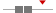 box plot