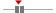 box plot