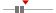 box plot