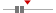 box plot
