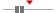 box plot
