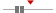 box plot