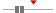 box plot