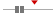 box plot
