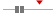 box plot