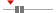 box plot