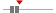 box plot