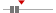 box plot