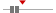 box plot
