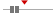 box plot