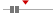 box plot
