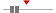 box plot