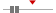 box plot