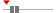 box plot
