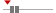 box plot
