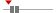 box plot