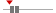 box plot