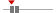 box plot