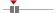 box plot