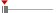 box plot
