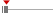 box plot