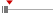 box plot