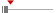 box plot