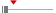 box plot