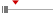box plot