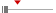 box plot