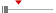 box plot