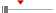 box plot