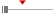 box plot