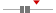 box plot