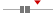 box plot