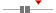 box plot