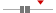 box plot