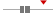 box plot
