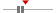 box plot