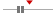 box plot