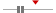 box plot