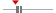 box plot