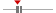box plot