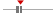 box plot